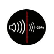 Propriétés acoustiques: Abaisse le débit sonore de 20% 