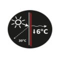 Confort thermique: Abaisse la température jusqu'à 6°C